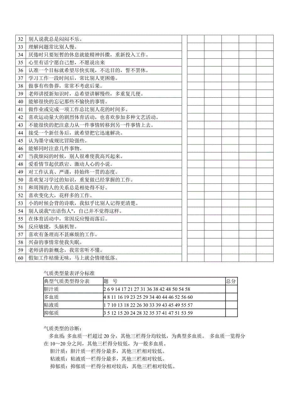 气质类型测试量表(表格型)_第2页