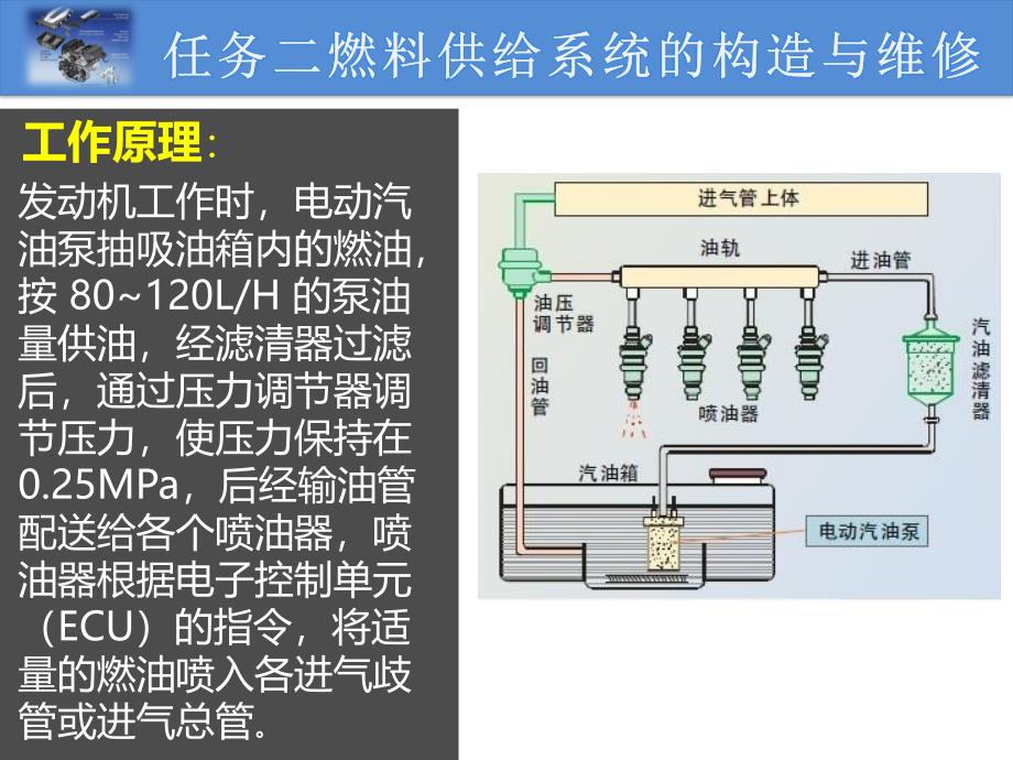 《项目四任务二》PPT课件_第3页