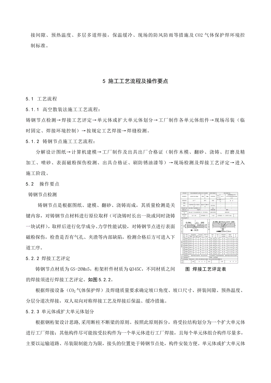 重型铸钢节点钢结构高空散装施工工法_第3页