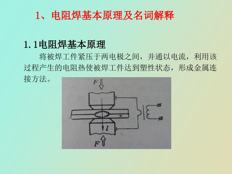 焊机基础知识及维修_第3页