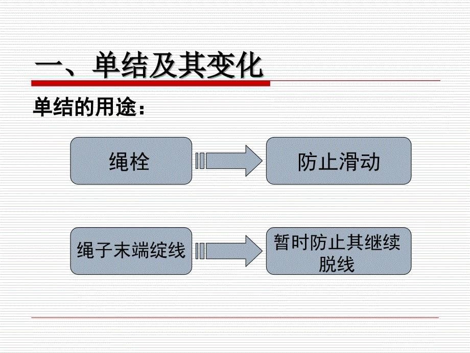 绳结的各种打法_第5页