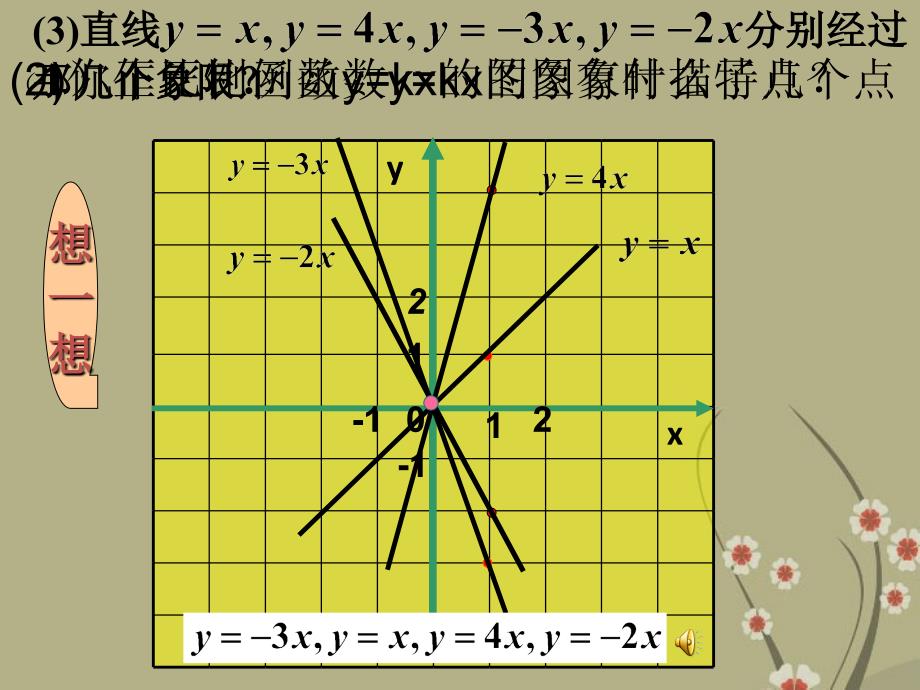 一次函数的性质课件华东师大版_第3页