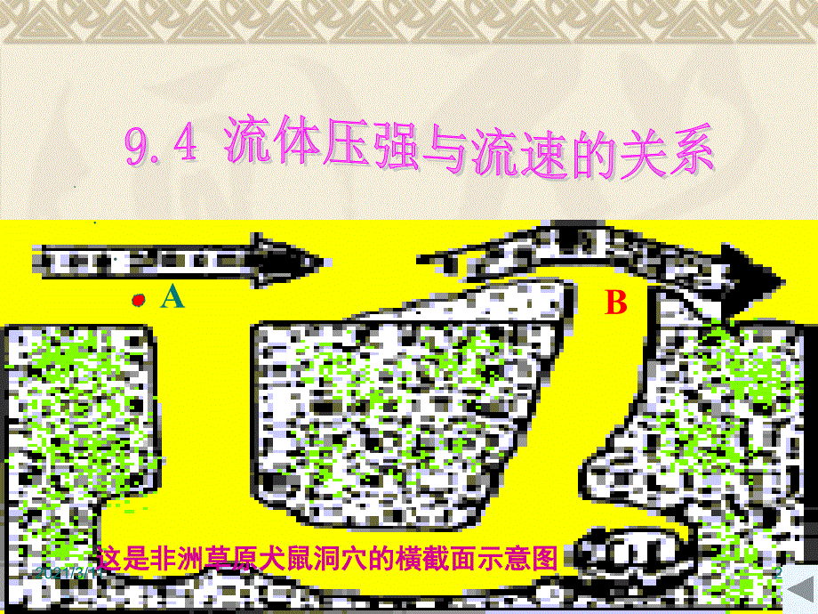 9.4流体压强与流速的关系课件(最新修改)_第2页