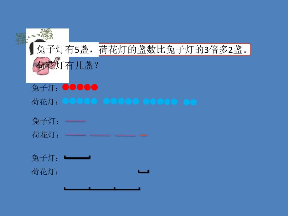 三年级上册数学课件6.2整理与提高解决问题沪教版共10张PPT2_第4页