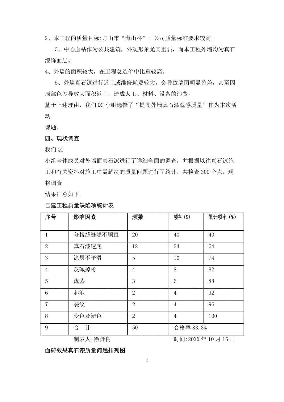 [QC]提高外墙真石漆观感质量 [详细]_第3页