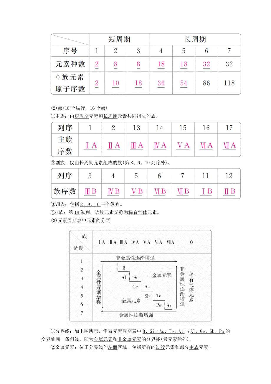 全国版高考化学一轮复习第5章物质结构元素周期律第2节元素周期表和元素周期律学案_第2页