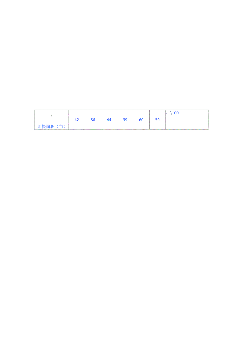 兰州大学运筹学_第3页