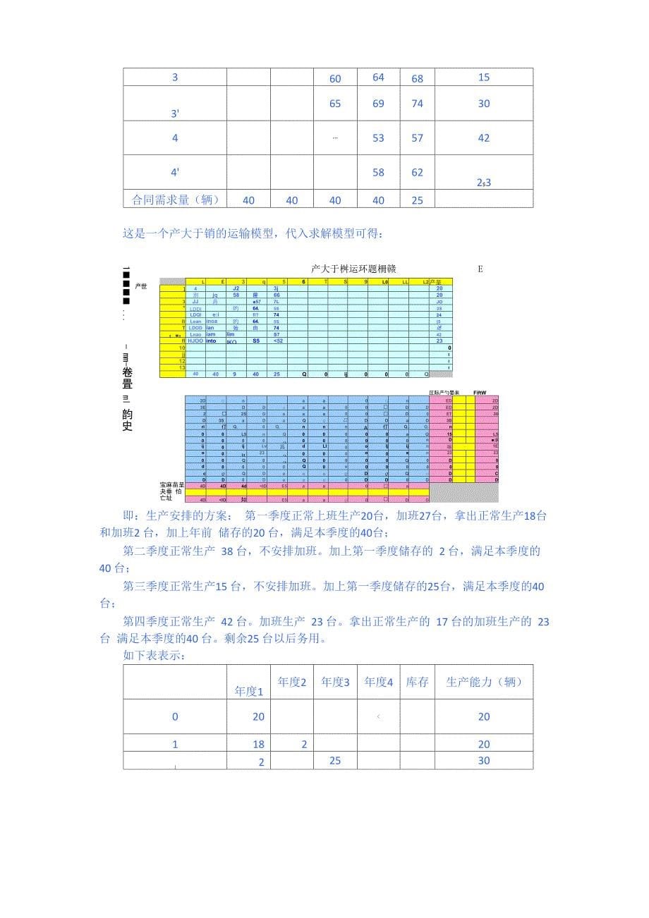 兰州大学运筹学_第5页