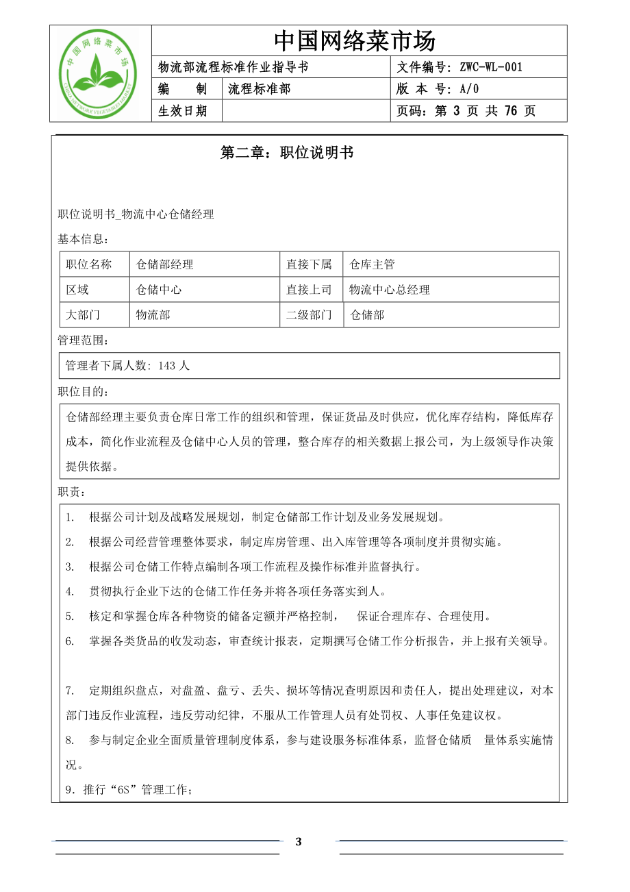 仓库管理-物流部流程标准作业指导书(docx 76页)_第3页