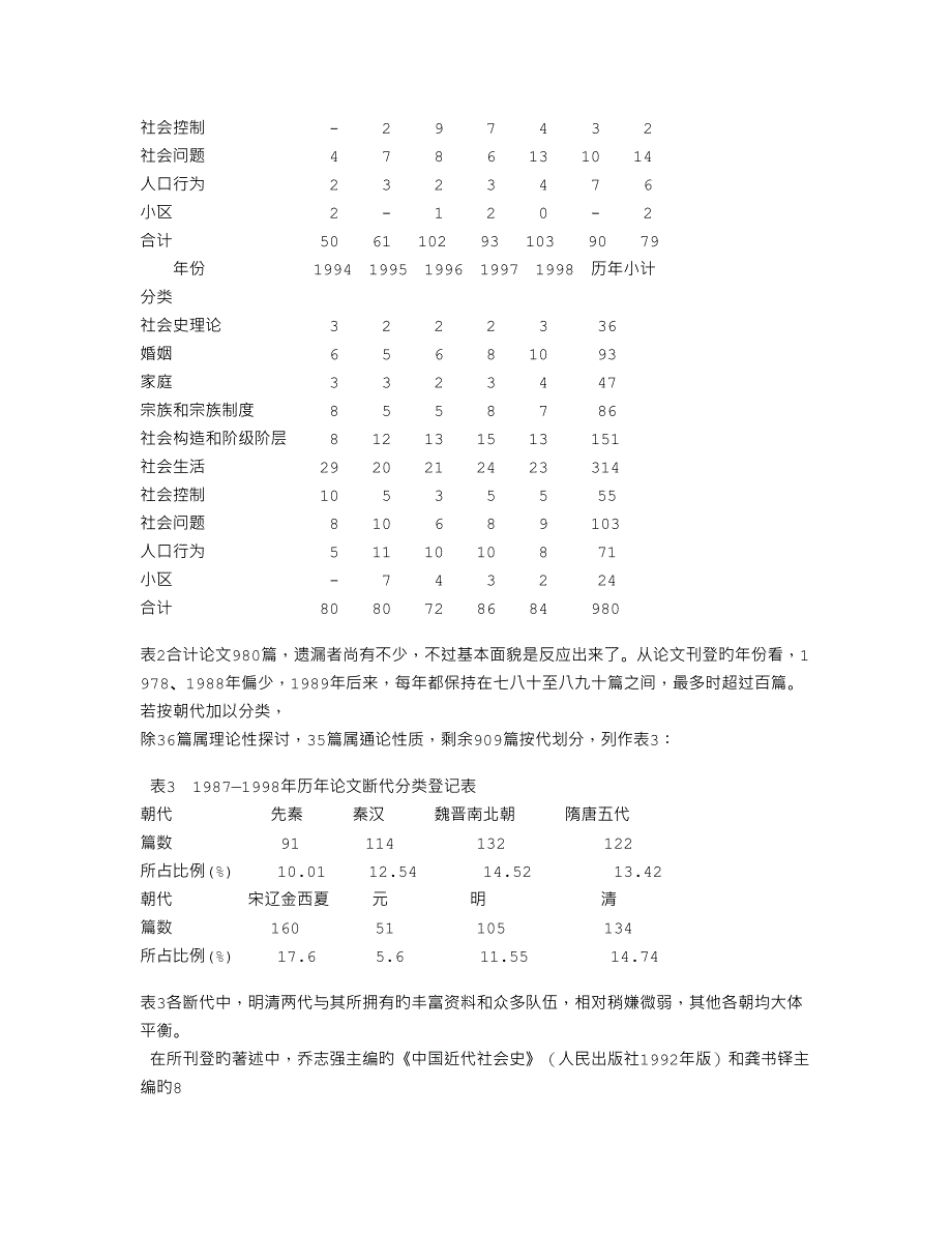 中国社会史研究五十年_第4页