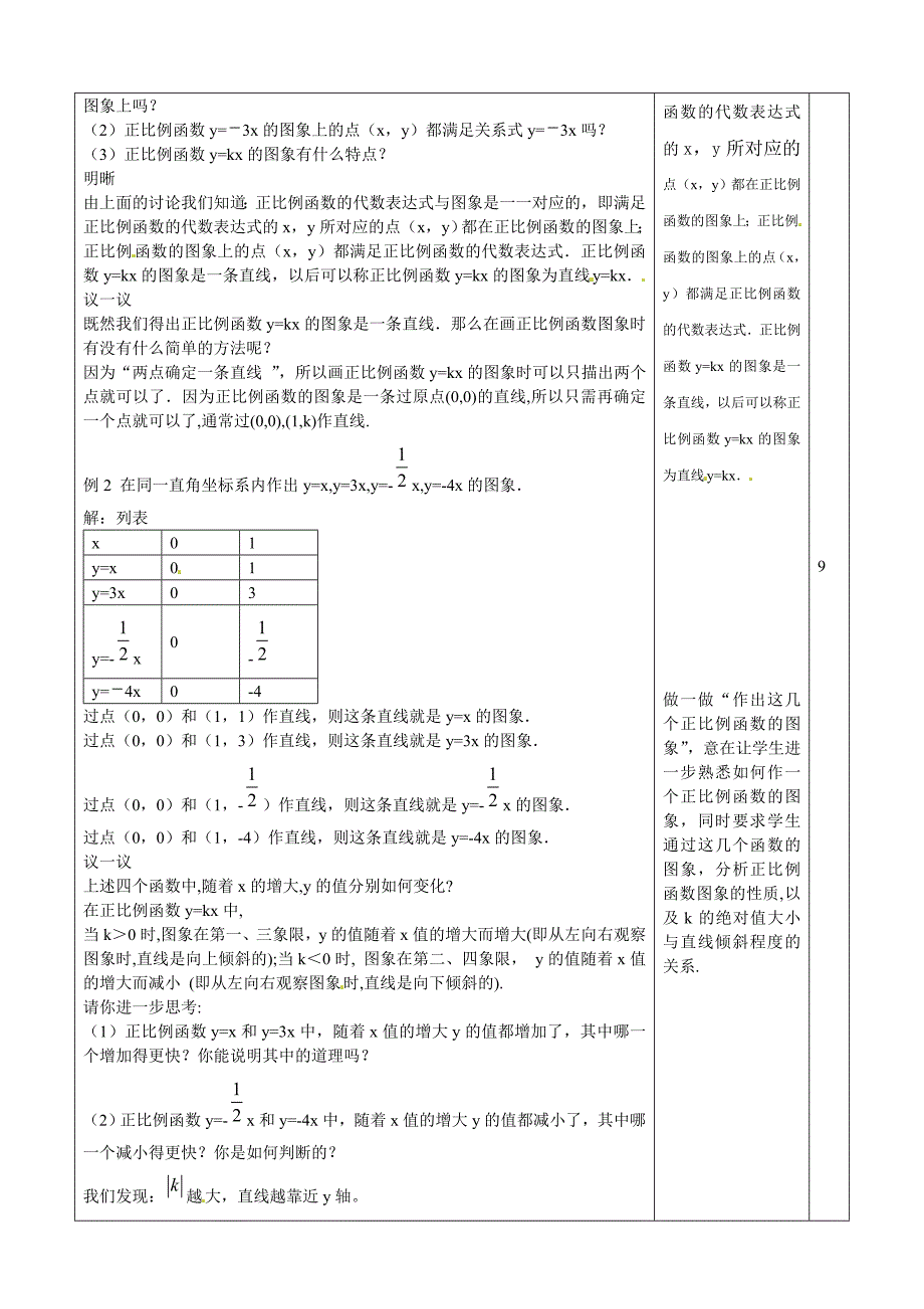 孙省华正比例函数图象的教案_第2页