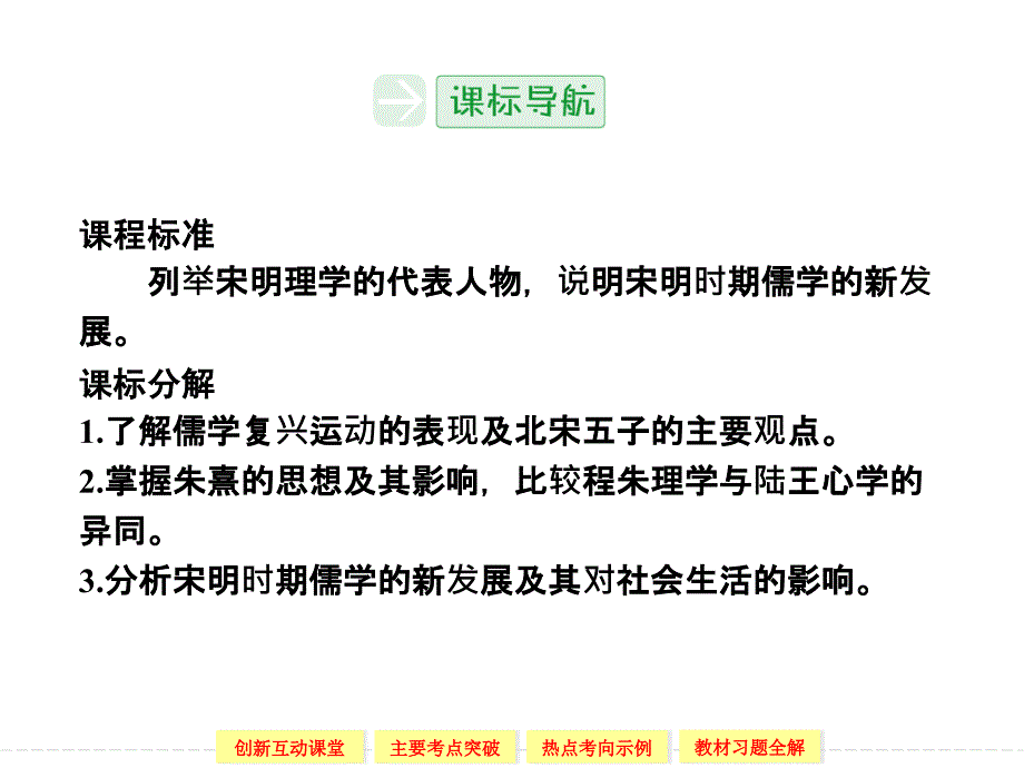 高中历史人民版必修三1-3宋明理学.ppt_第3页