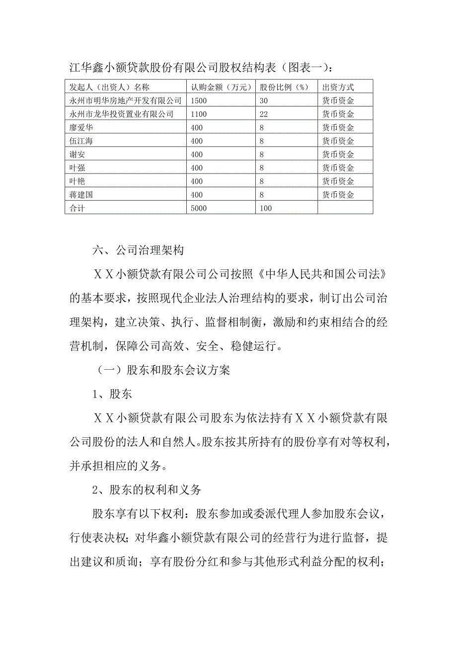 小额贷款有限公司筹建工作方案1_第3页