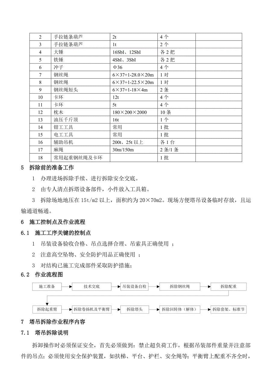 SC10边坡塔吊拆除施工方案.doc_第5页