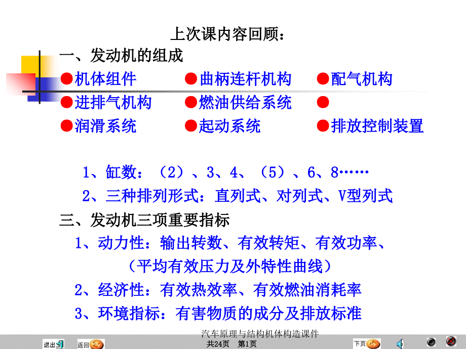 汽车原理与结构机体构造课件_第1页