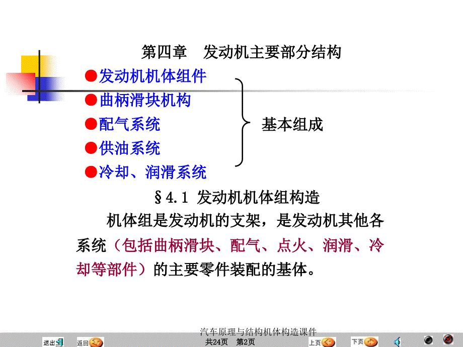 汽车原理与结构机体构造课件_第2页