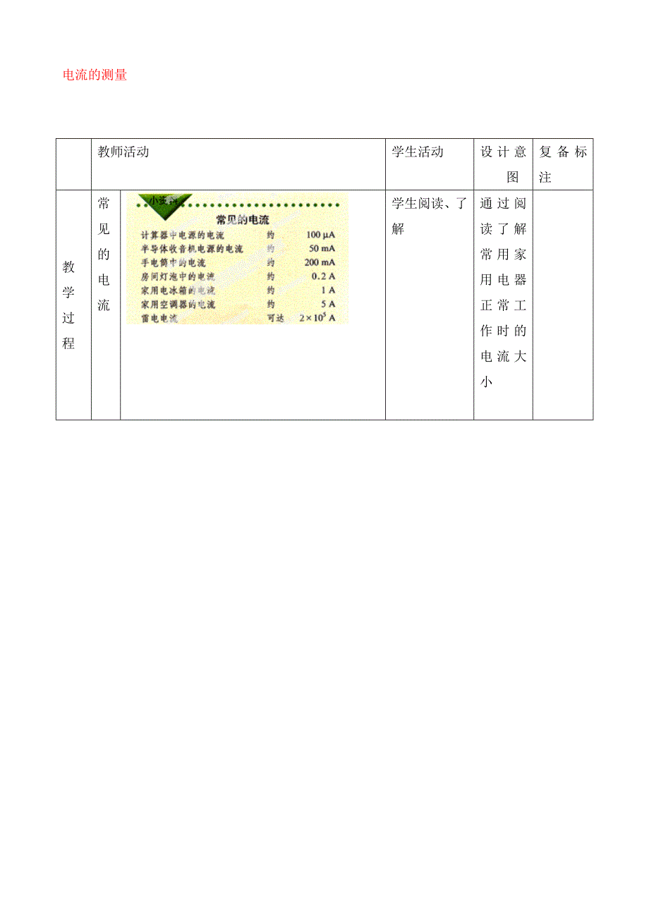 九年级物理全册 15.4 电流的测量教案 （新版）新人教版（通用）_第2页