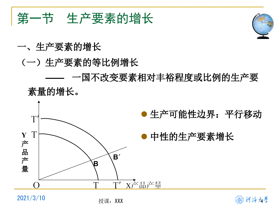 国际贸易与经济增长PPT参考课件_第4页