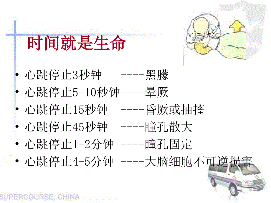 心肺复苏培训课件蒋小杰_第4页