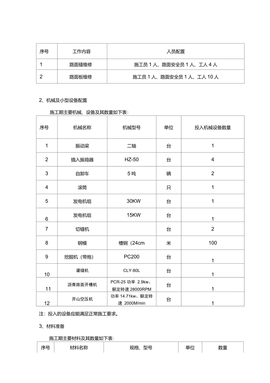 水泥混凝土路面翻修施工方案完整版_第4页