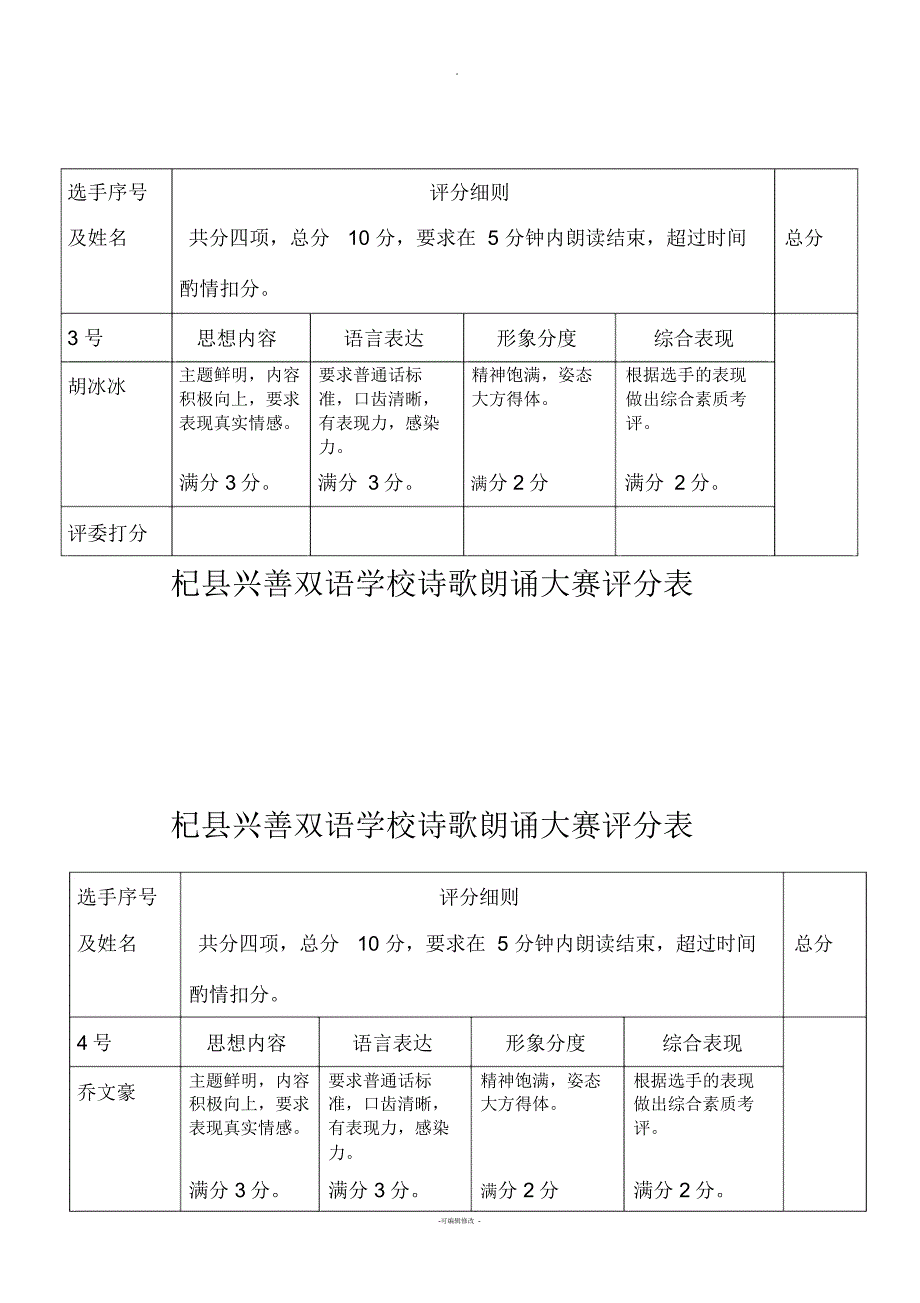 诗歌朗诵比赛评分表_第3页