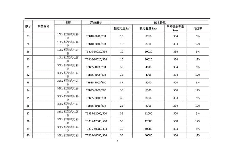 附件8：电容器设备型号审查技术细则.docx_第5页