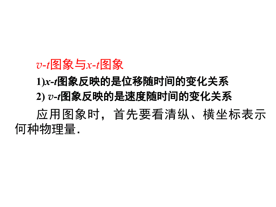 专题一、运动图像_第2页