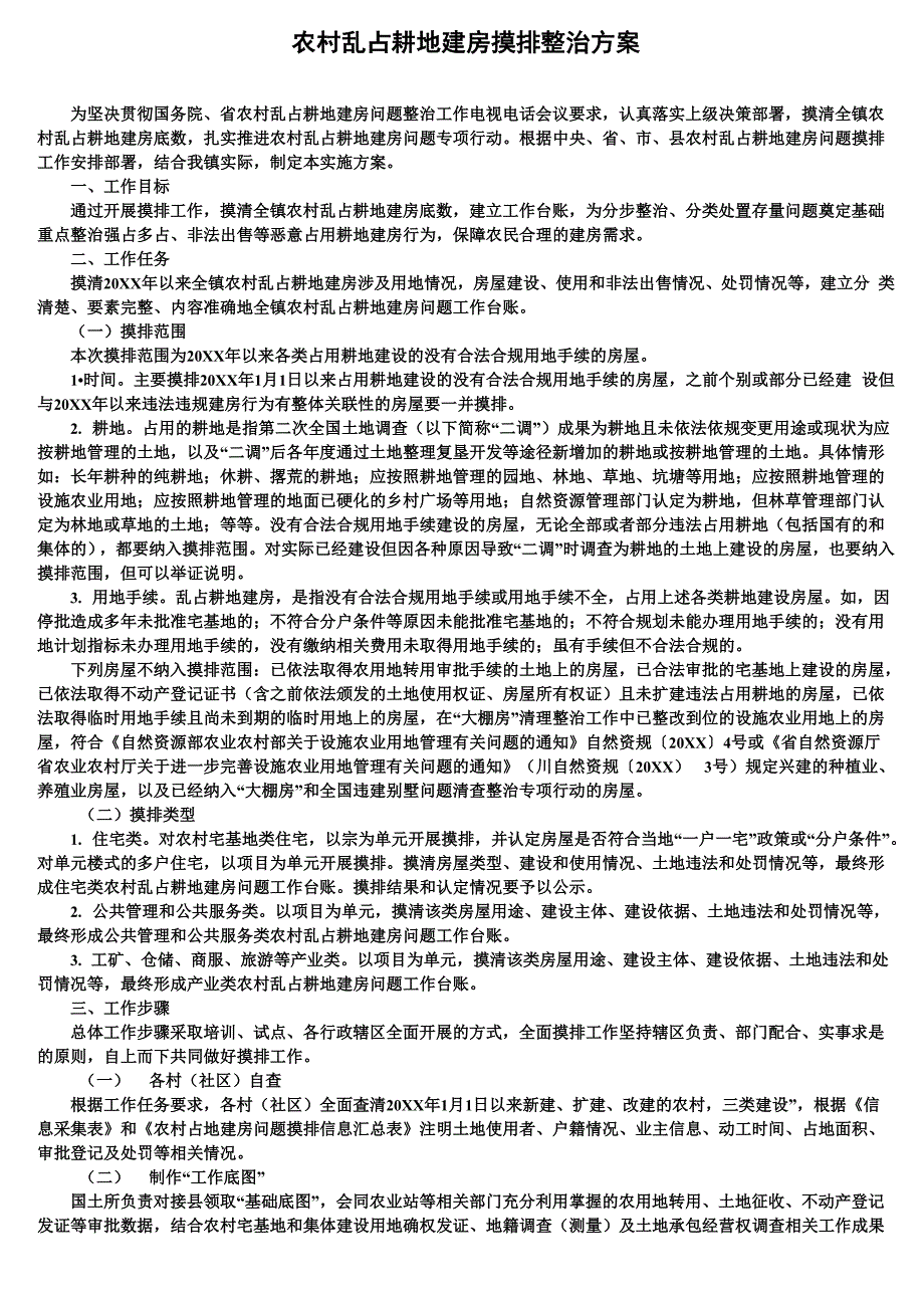 农村乱占耕地建房摸排整治方案_第1页