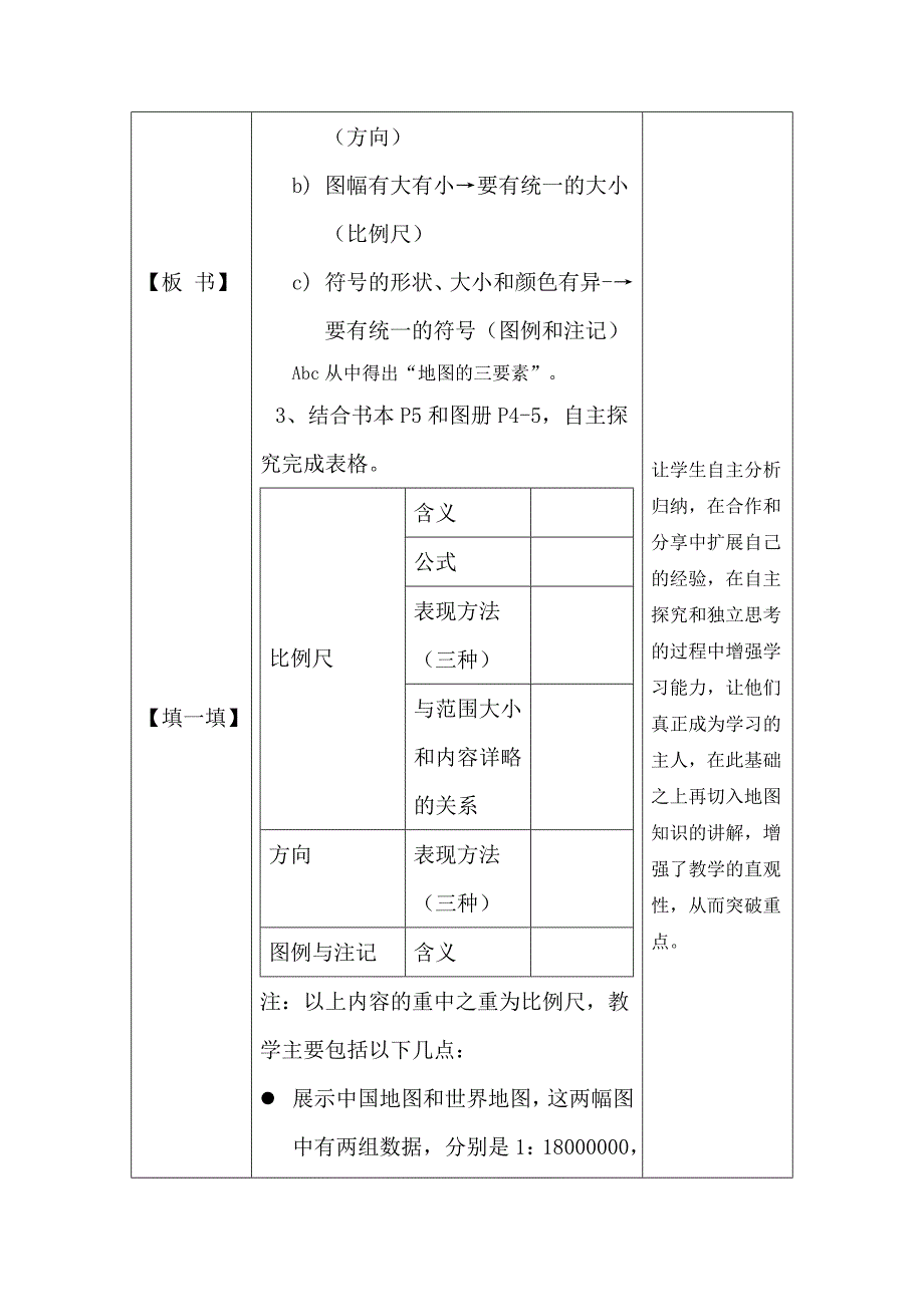 《从社区看我家》教学反思_第3页