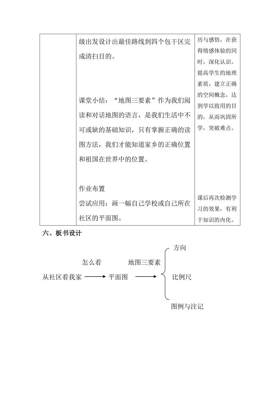 《从社区看我家》教学反思_第5页