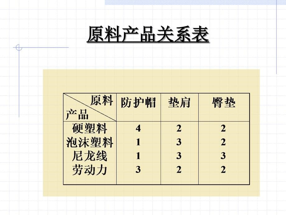 Matlab学习教程_第5页