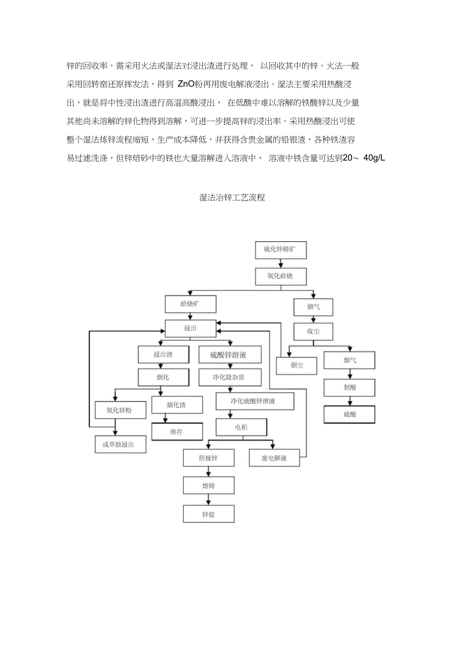 湿法冶锌工艺流程._第2页