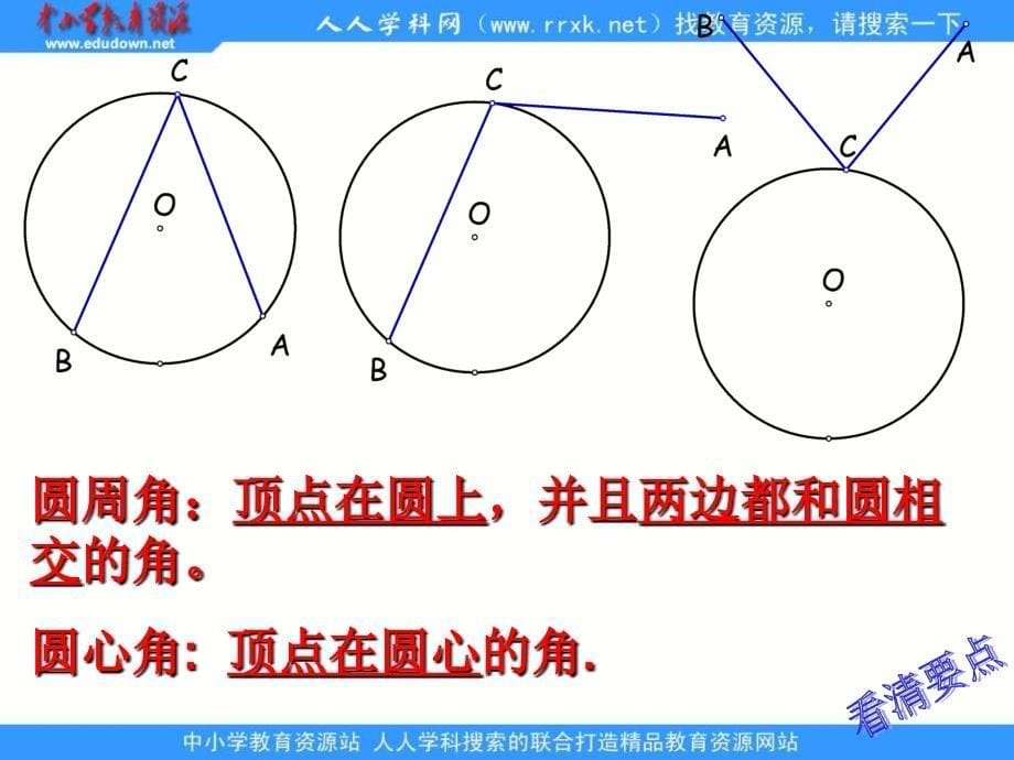 人教版九圆的性质ppt课件_第5页