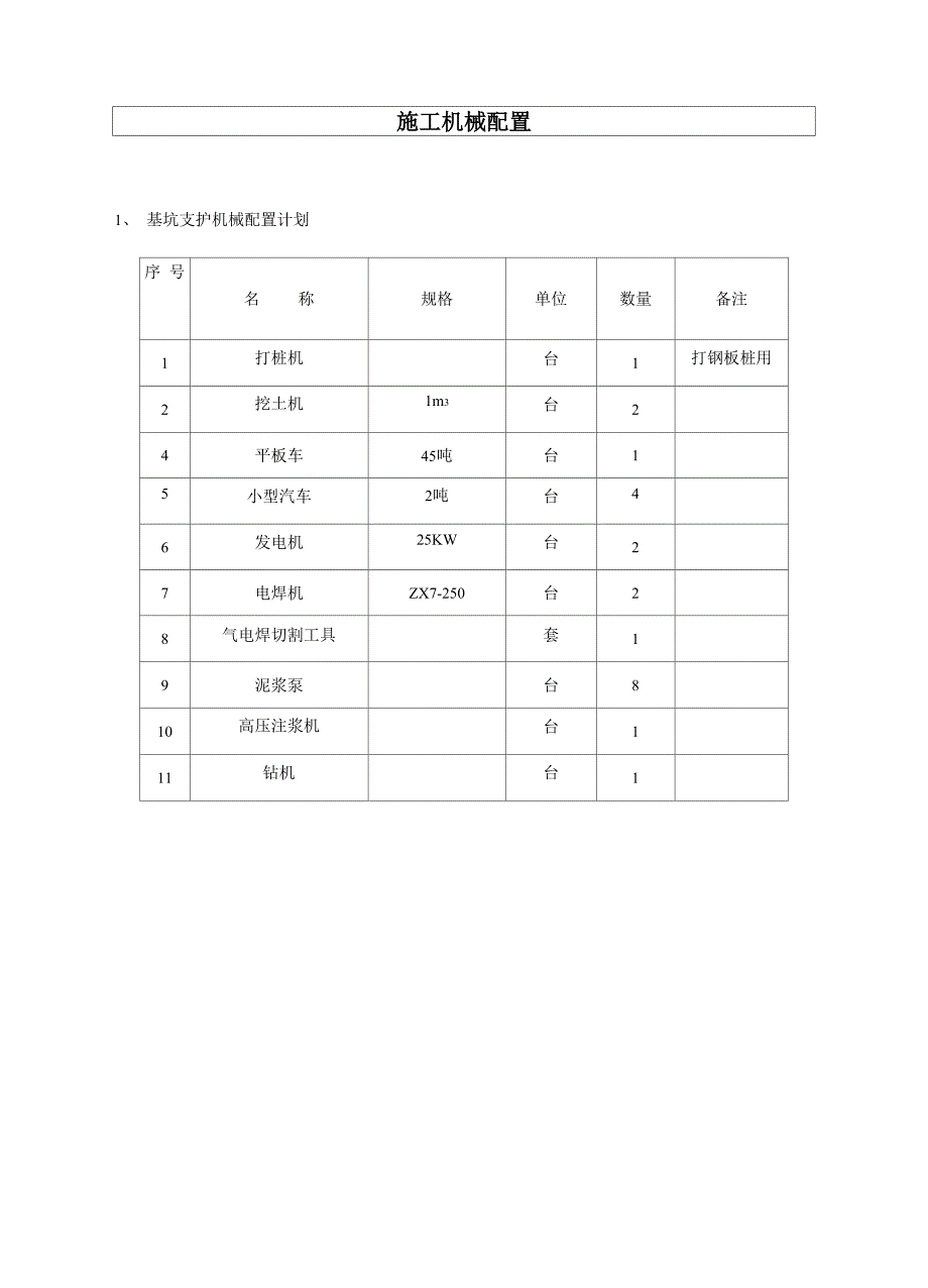 上海某工程深基坑专项方案_第4页