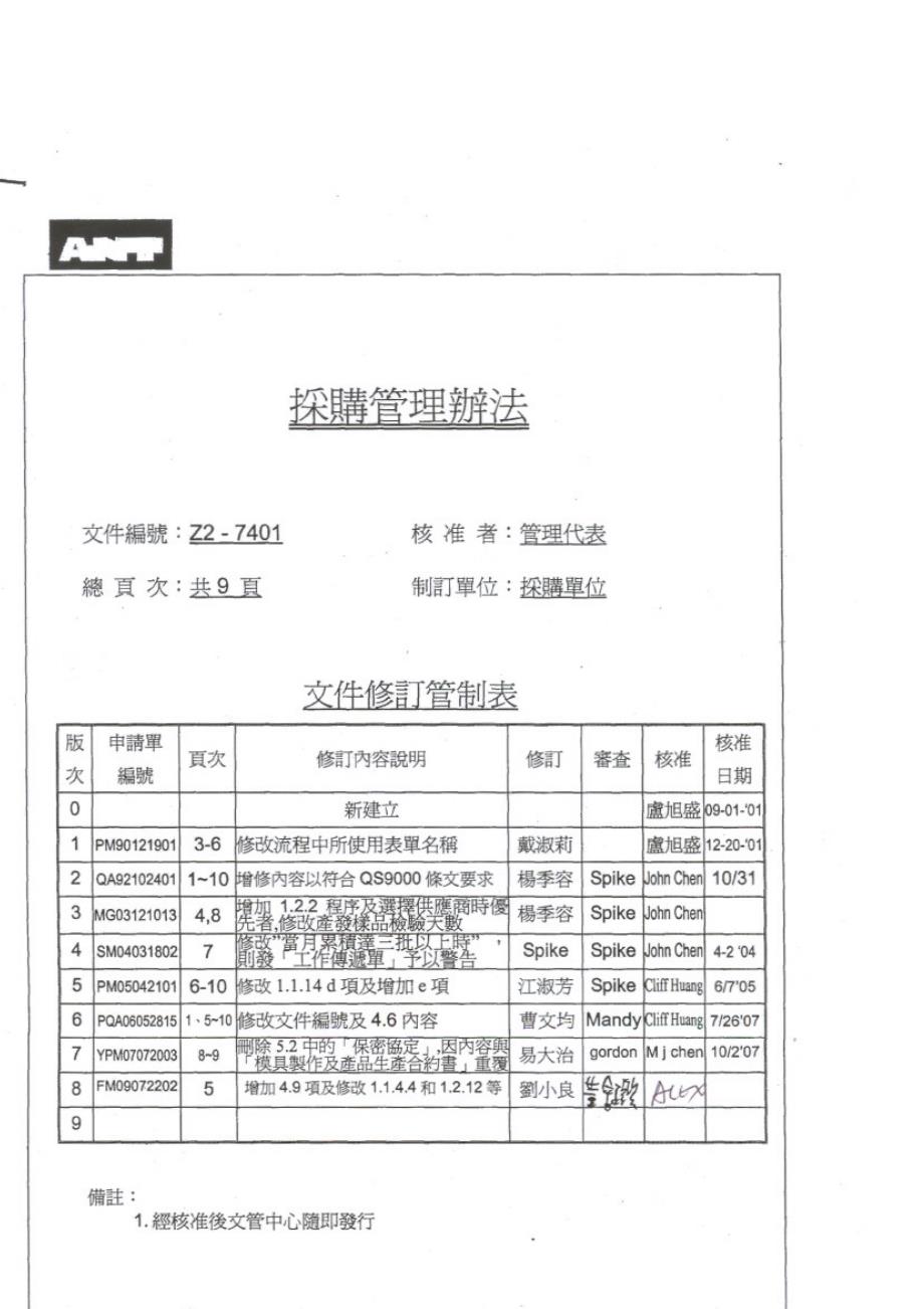 某公司采购管理办法范例_第1页