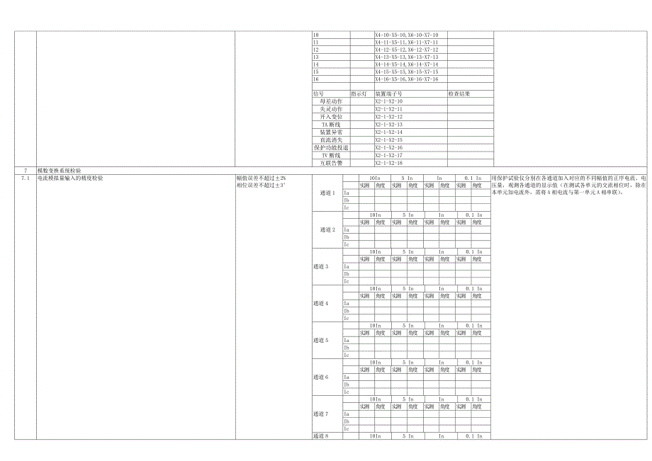 BP-2B母线差动保护装置检验作业指导书.doc_第4页