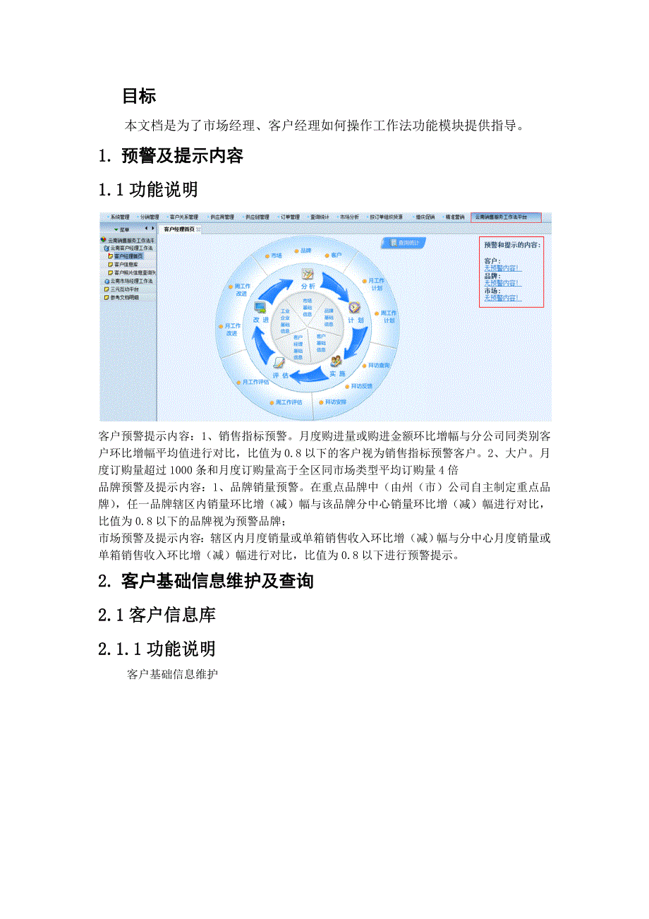 烟草客户经理市场经理135工作法操作手册_第2页