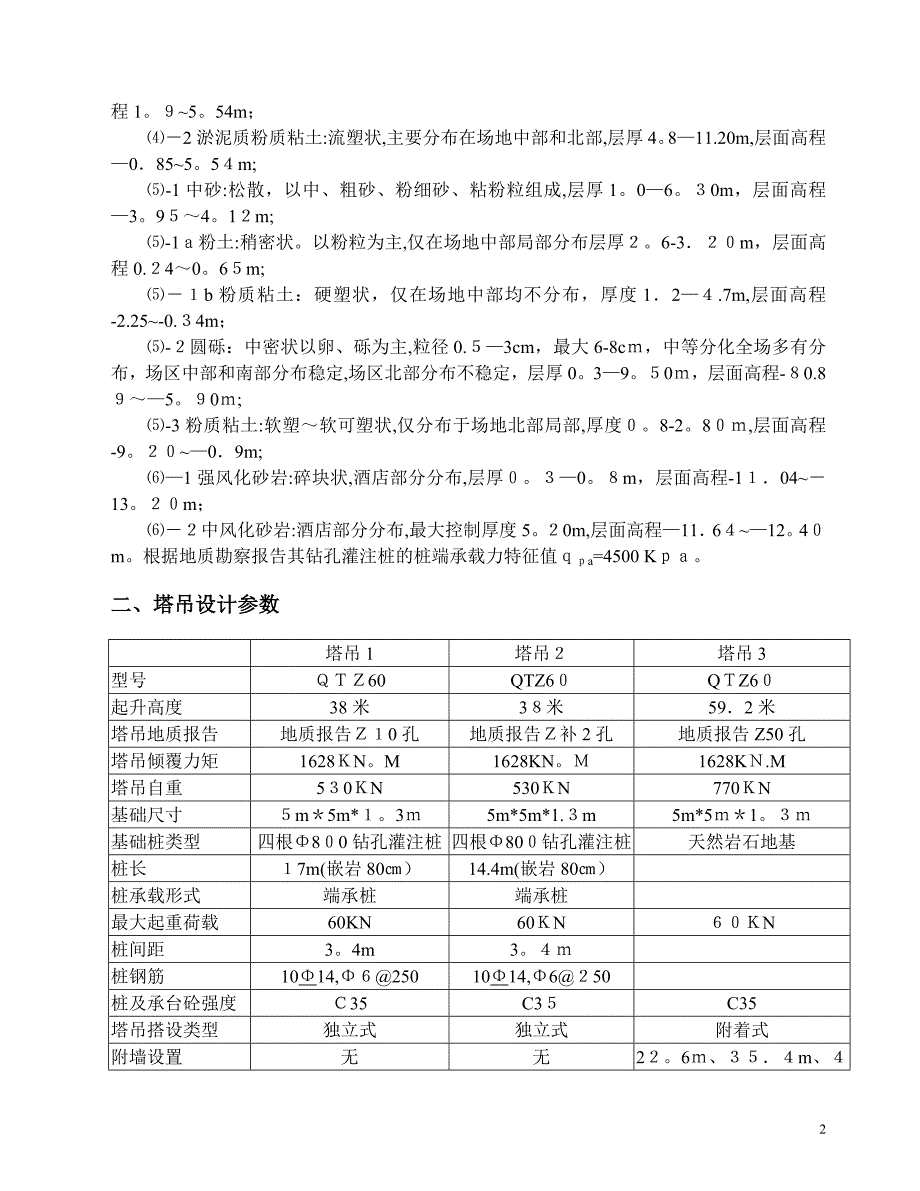 塔吊基础专项施工方案(初稿修改).doc_第3页