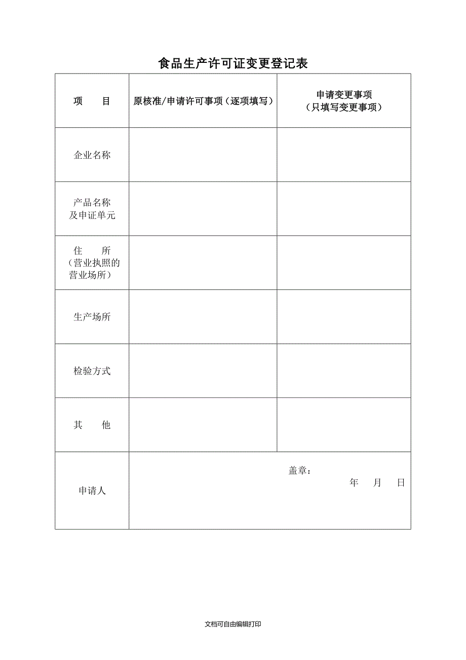 食品生产许可证变更登记表_第1页