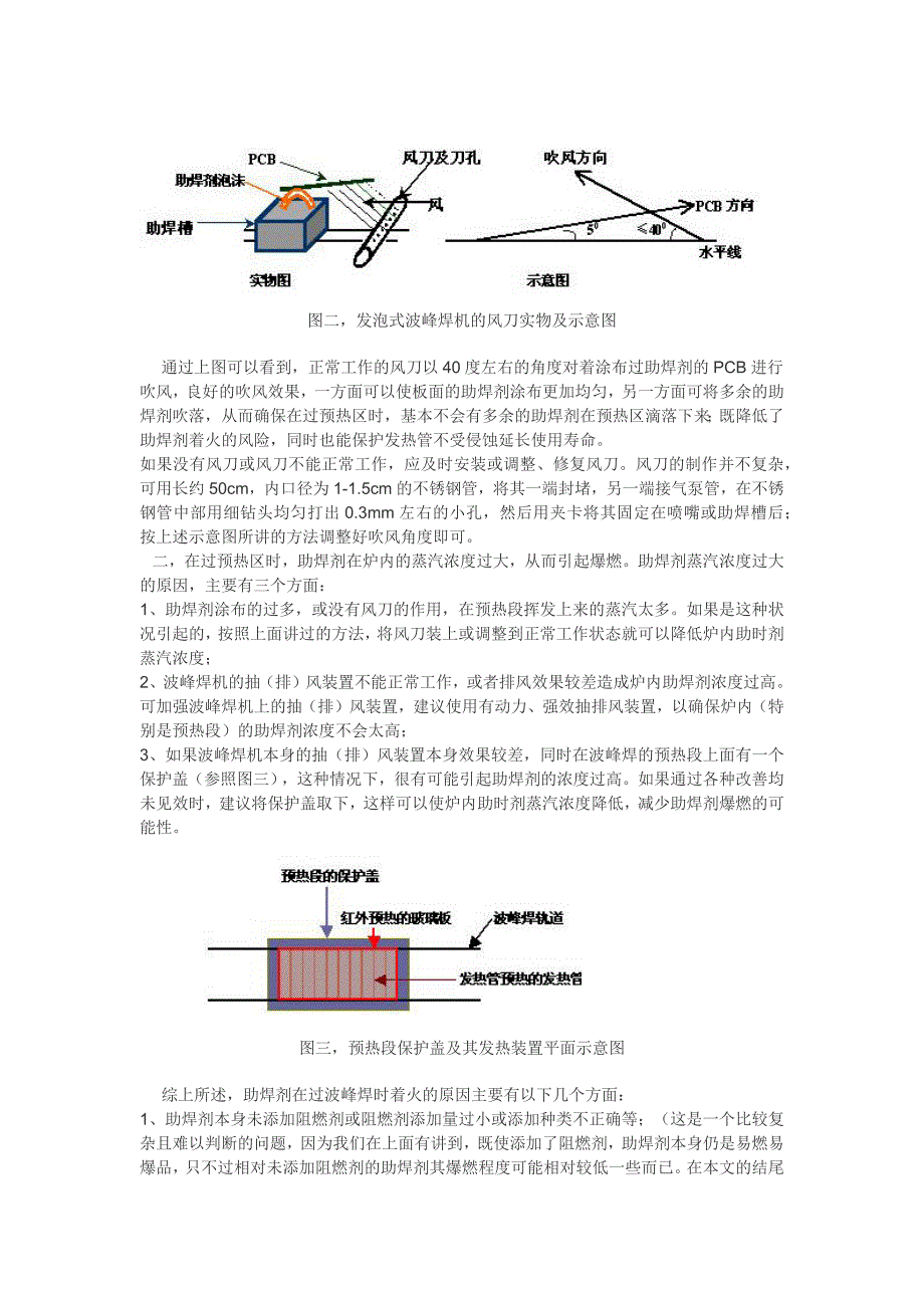 助焊剂着火的原因分析_第3页