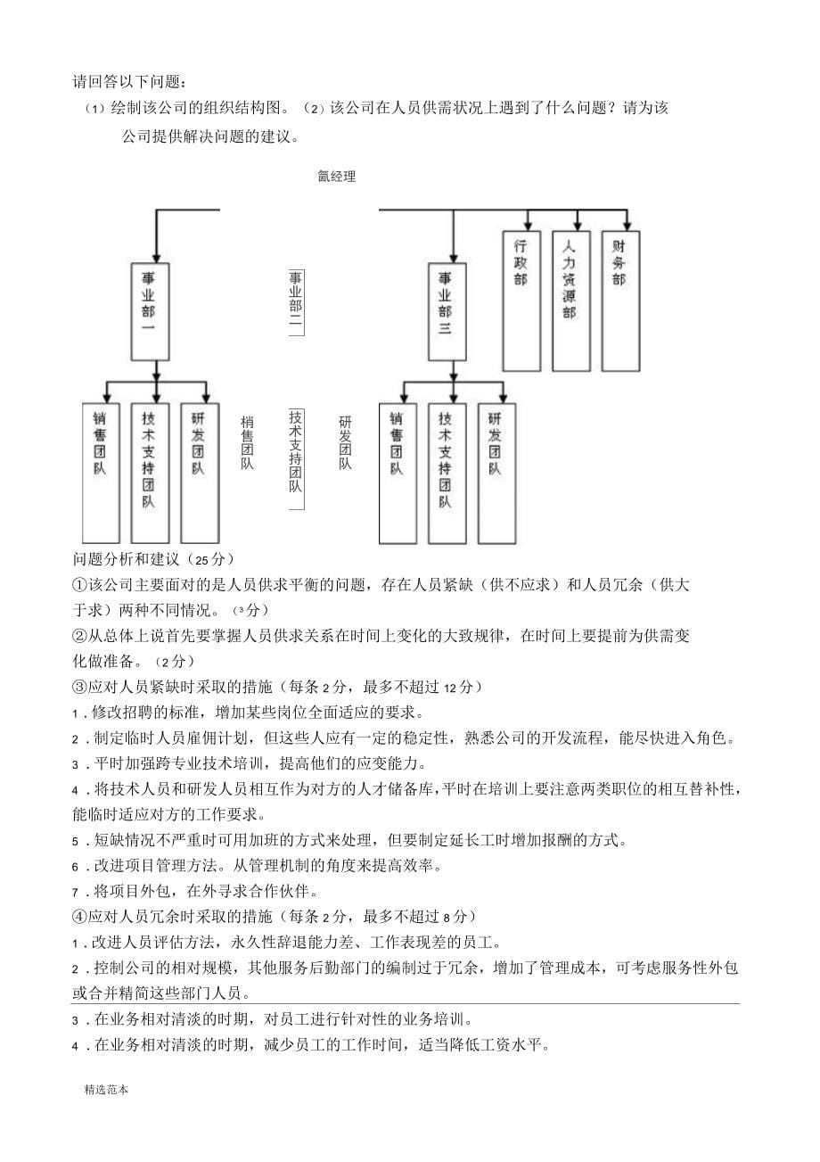 二级人力资源考试要点及题型分析_第5页