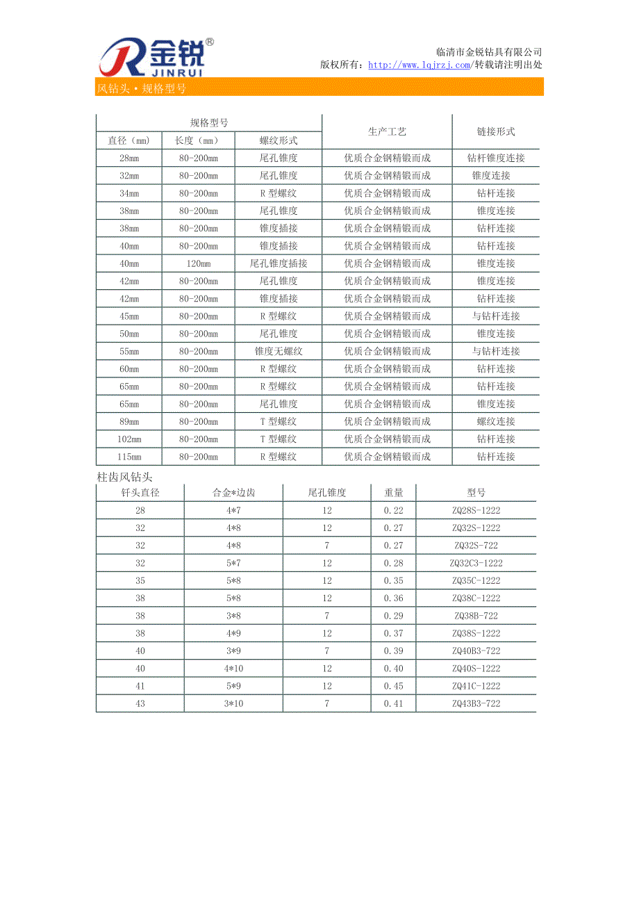 一字型风钻头.doc_第4页