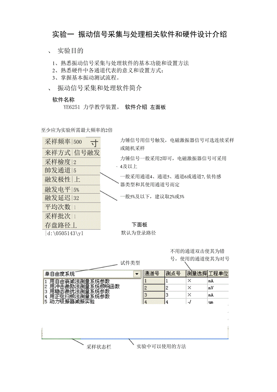 机械振动实验报告书_第2页