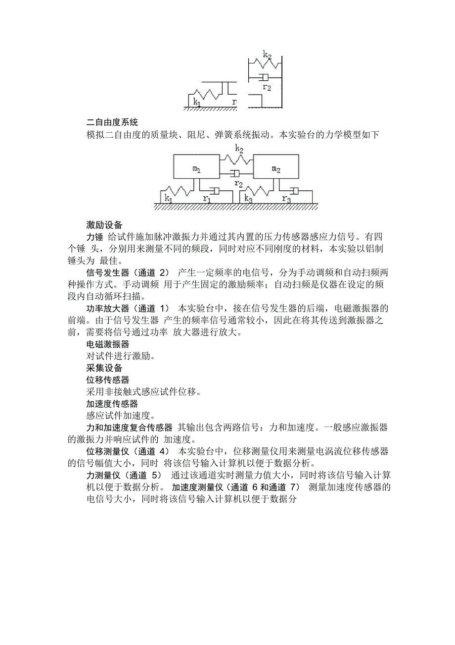 机械振动实验报告书_第4页