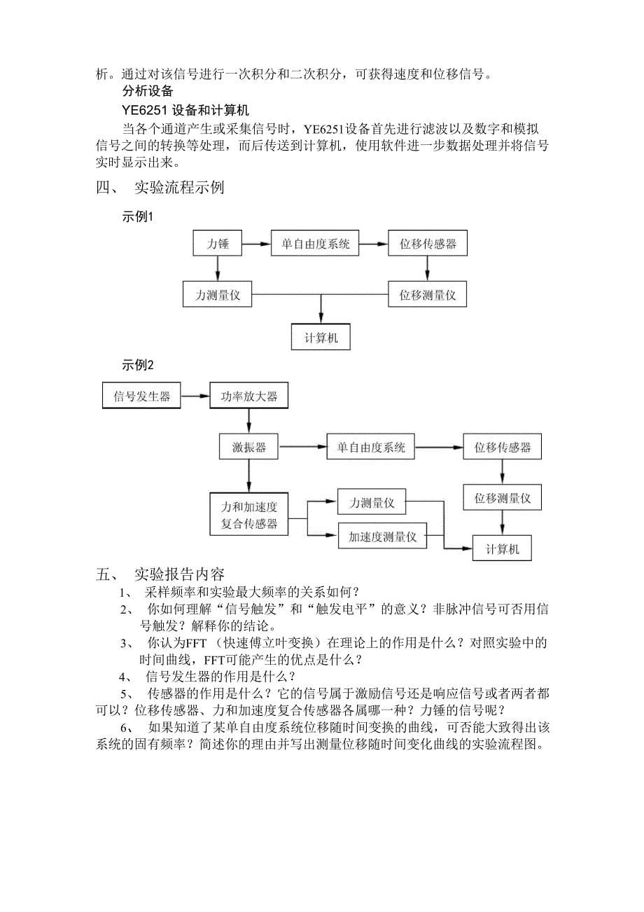 机械振动实验报告书_第5页