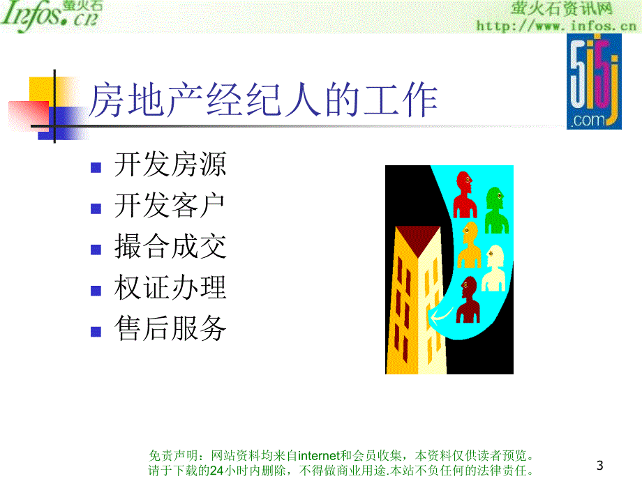 我爱我家培训资料_第3页