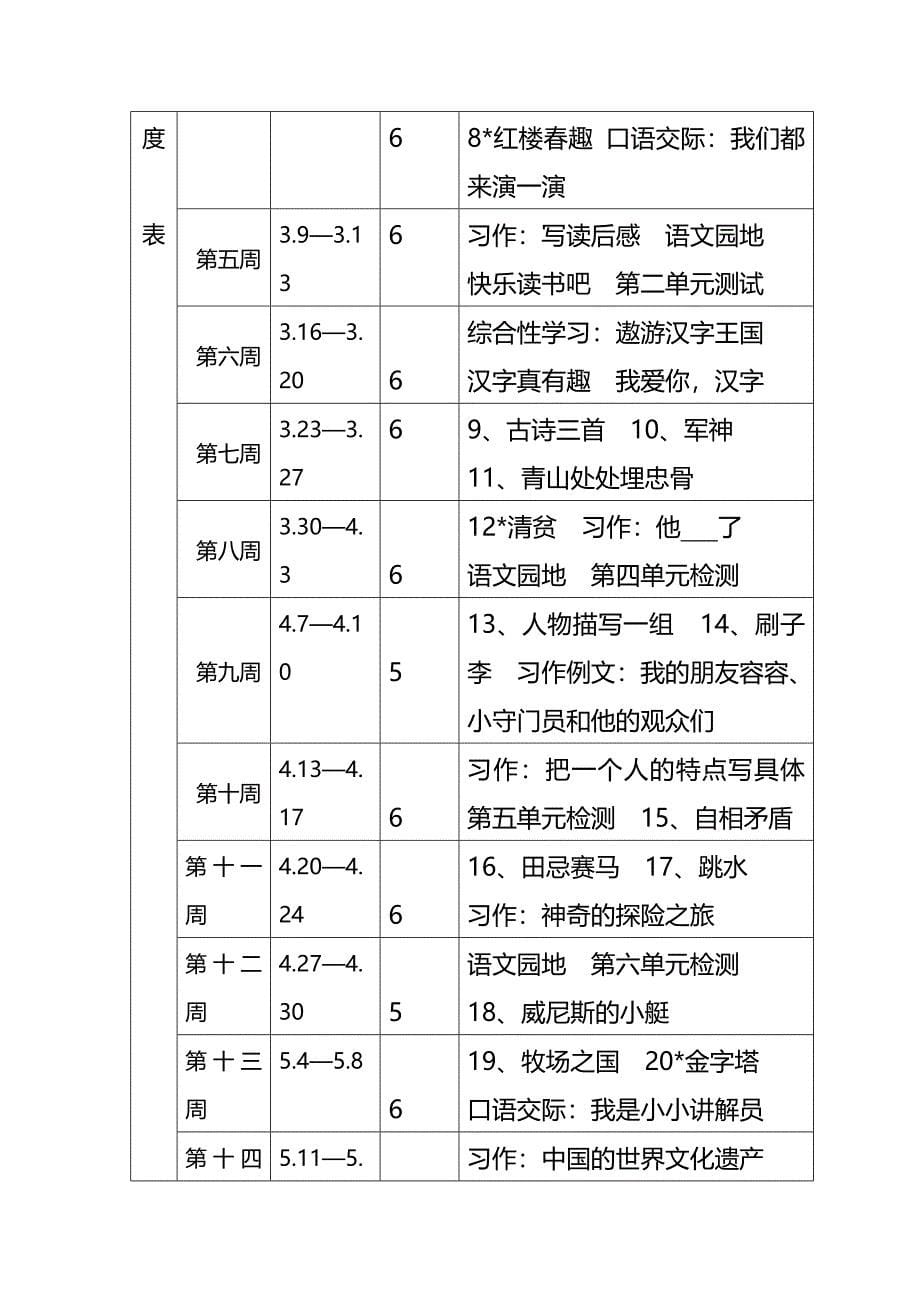 新人教版部编本2021年春期五年级下册语文教学计划含进度安排表_第5页