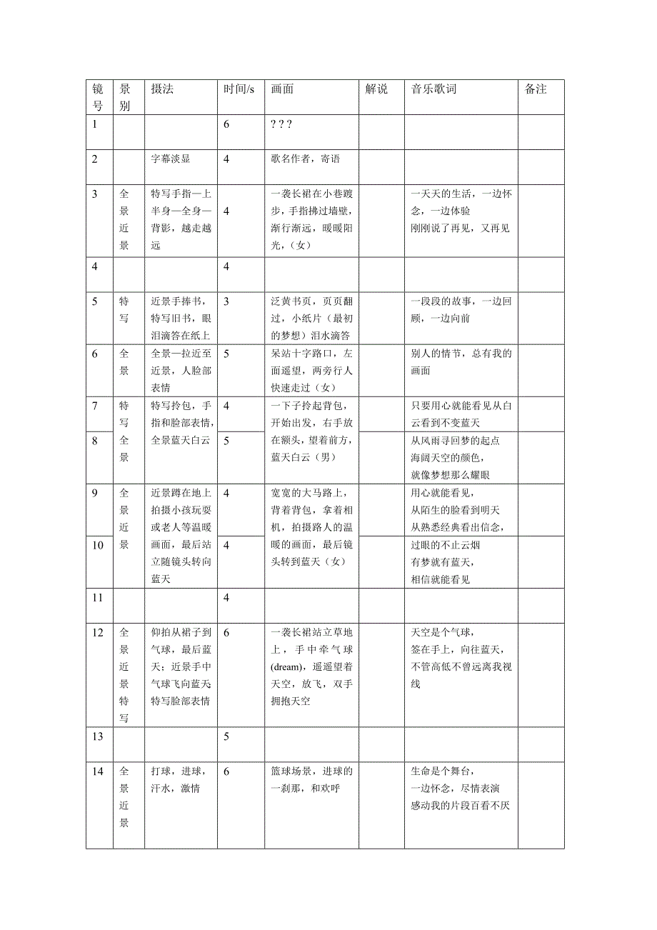 梦想天空分外蓝MV分镜头脚本徐雯南京体育学院.doc_第1页