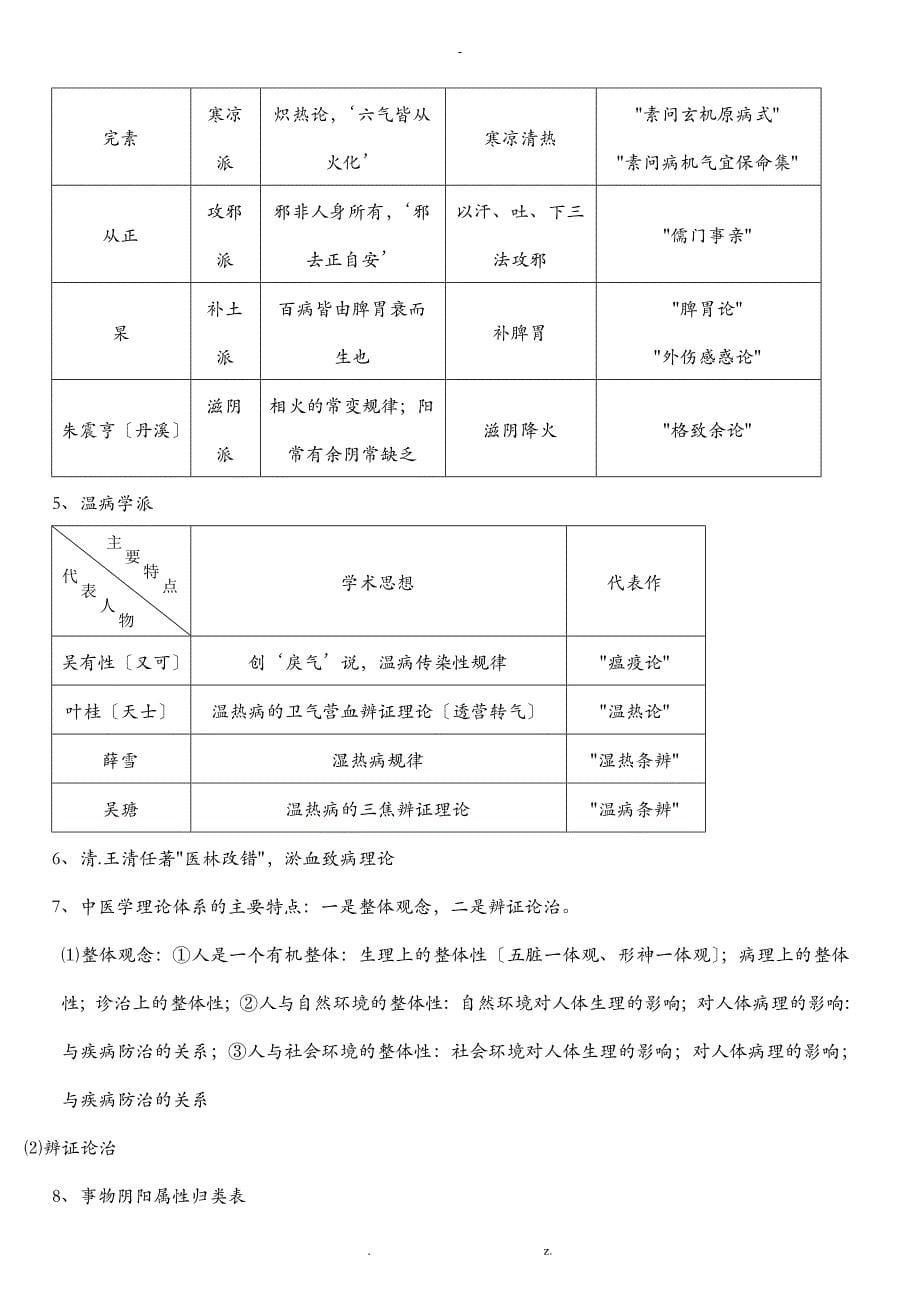 中医基础理论期末考试重点_第5页