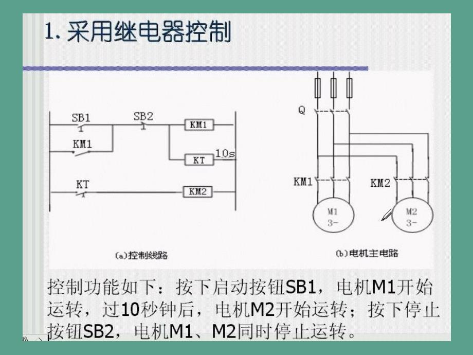 司机继电器逻辑ppt课件_第4页